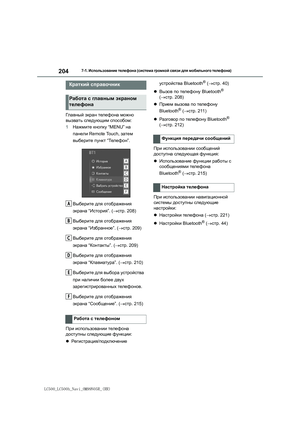 Page 204