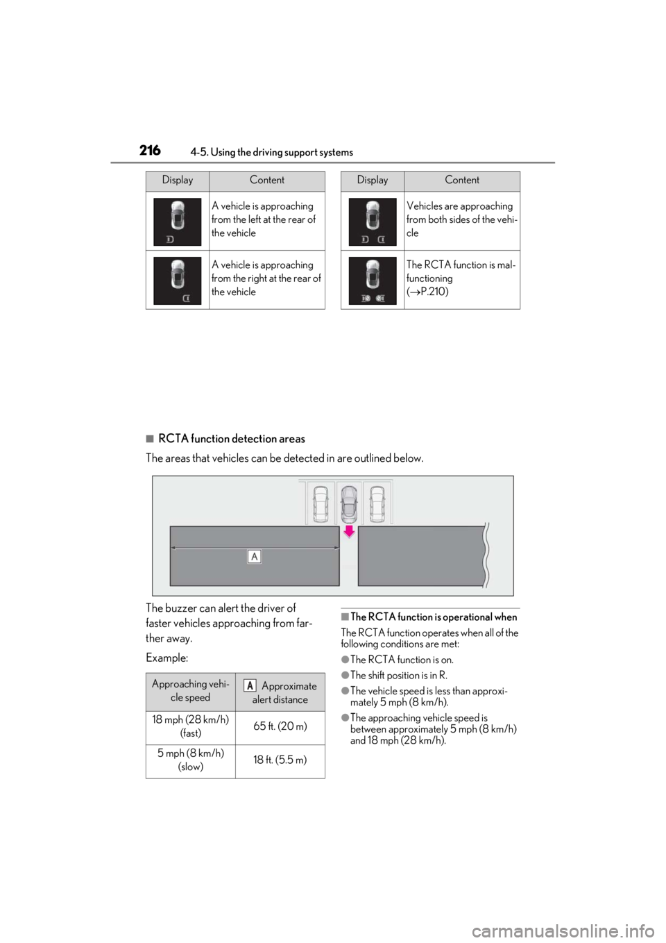 lexus LC500C 2021  Owners Manual / LEXUS 2021 LC500 CONVERTIBLE OWNERS MANUAL (OM11498U) 2164-5. Using the driving support systems
■RCTA function detection areas
The areas that vehicles can be detected in are outlined below.
The buzzer can alert the driver of 
faster vehicles approachin