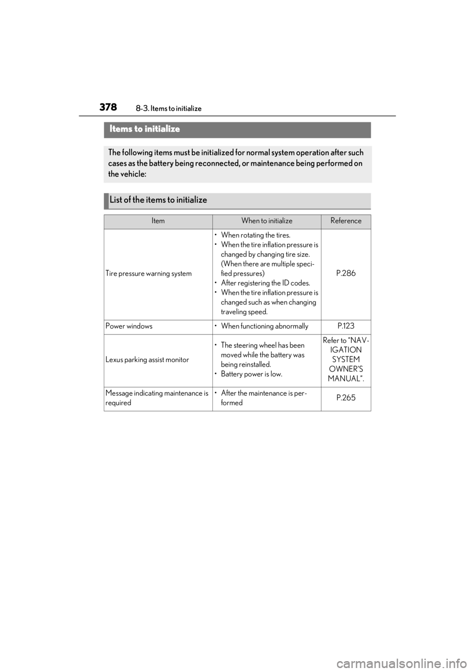 lexus LC500C 2021  Owners Manual / LEXUS 2021 LC500 CONVERTIBLE OWNERS MANUAL (OM11498U) 3788-3. Items to initialize
8-3.Items to initialize
Items to initialize
The following items must be initialized for normal system operation after such 
cases as the battery being reconnected,  or main