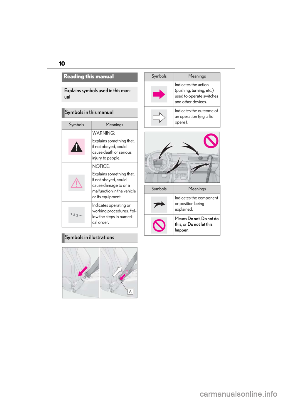 lexus LC500C 2021  Owners Manual / LEXUS 2021 LC500 CONVERTIBLE OWNERS MANUAL (OM11498U) 10
Reading this manual
Explains symbols used in this man-
ual
Symbols in this manual
SymbolsMeanings
WARNING:
Explains something that, 
if not obeyed, could 
cause death or serious 
injury to people.
