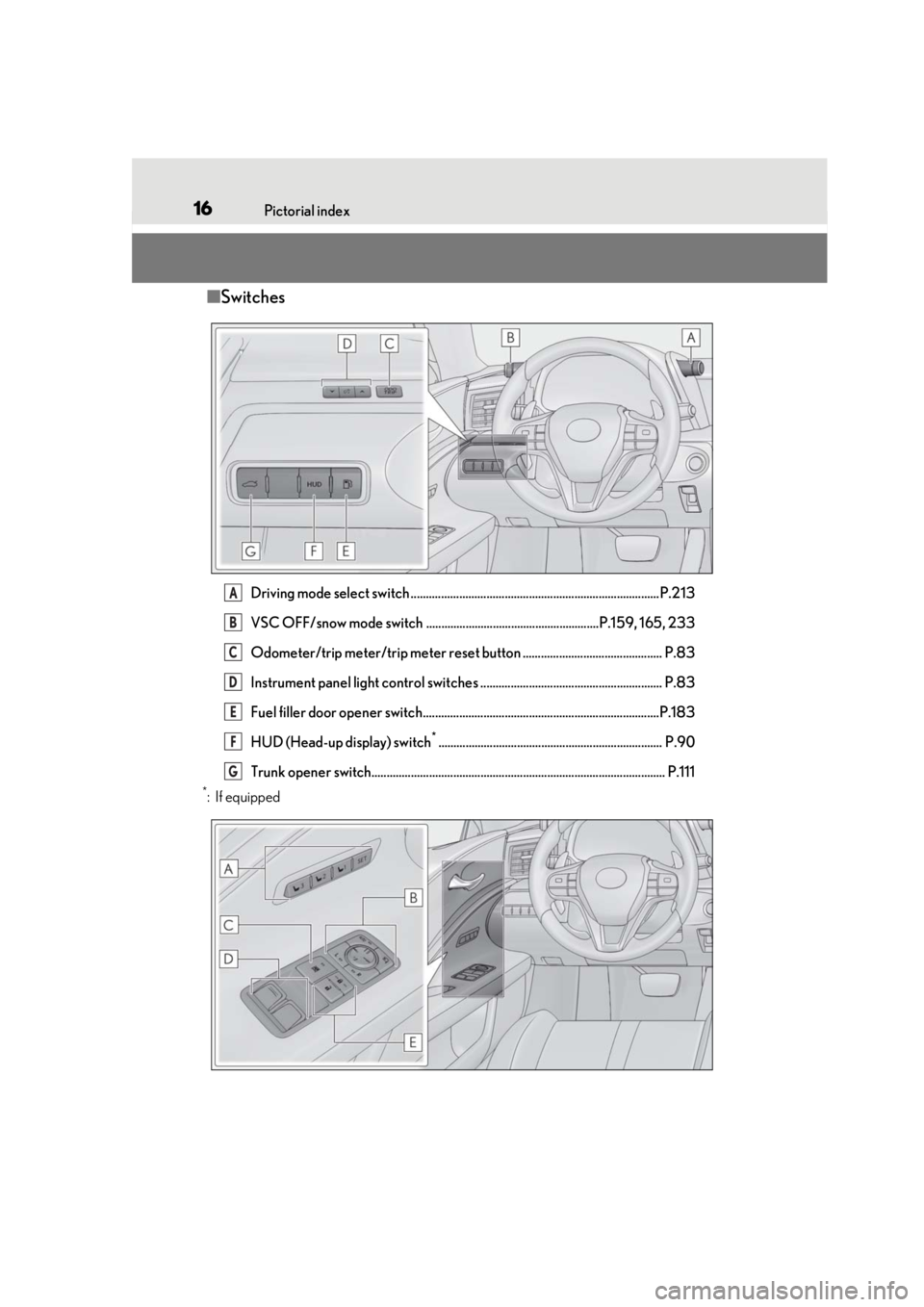 lexus LC500h 2019  Owners Manual / LEXUS 2019 LC 500,LC 500H OWNERS MANUAL (OM11471U) 16Pictorial index
■Switches
Driving mode select switch ..................................................................................P.213
VSC OFF/snow mode switch ..............................