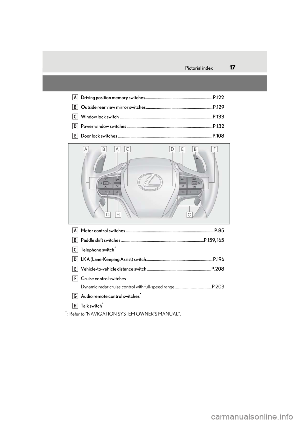 lexus LC500h 2019 Owners Manual / LEXUS 2019 LC 500,LC 500H OWNERS MANUAL (OM11471U) 17Pictorial index
Driving position memory switches..................................................................... P.122
Outside rear view mirror switches ........................................ lexus LC500h 2019 Owners Manual / LEXUS 2019 LC 500,LC 500H OWNERS MANUAL (OM11471U) 17Pictorial index
Driving position memory switches..................................................................... P.122
Outside rear view mirror switches ........................................
