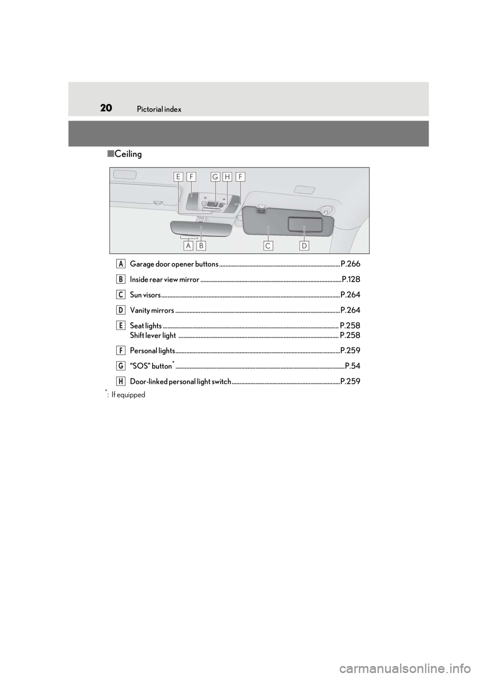 lexus LC500h 2019 Owners Manual / LEXUS 2019 LC 500,LC 500H OWNERS MANUAL (OM11471U) 20Pictorial index
■Ceiling
Garage door opener buttons ............................................................................. P.266
Inside rear view mirror .................................... lexus LC500h 2019 Owners Manual / LEXUS 2019 LC 500,LC 500H OWNERS MANUAL (OM11471U) 20Pictorial index
■Ceiling
Garage door opener buttons ............................................................................. P.266
Inside rear view mirror ....................................