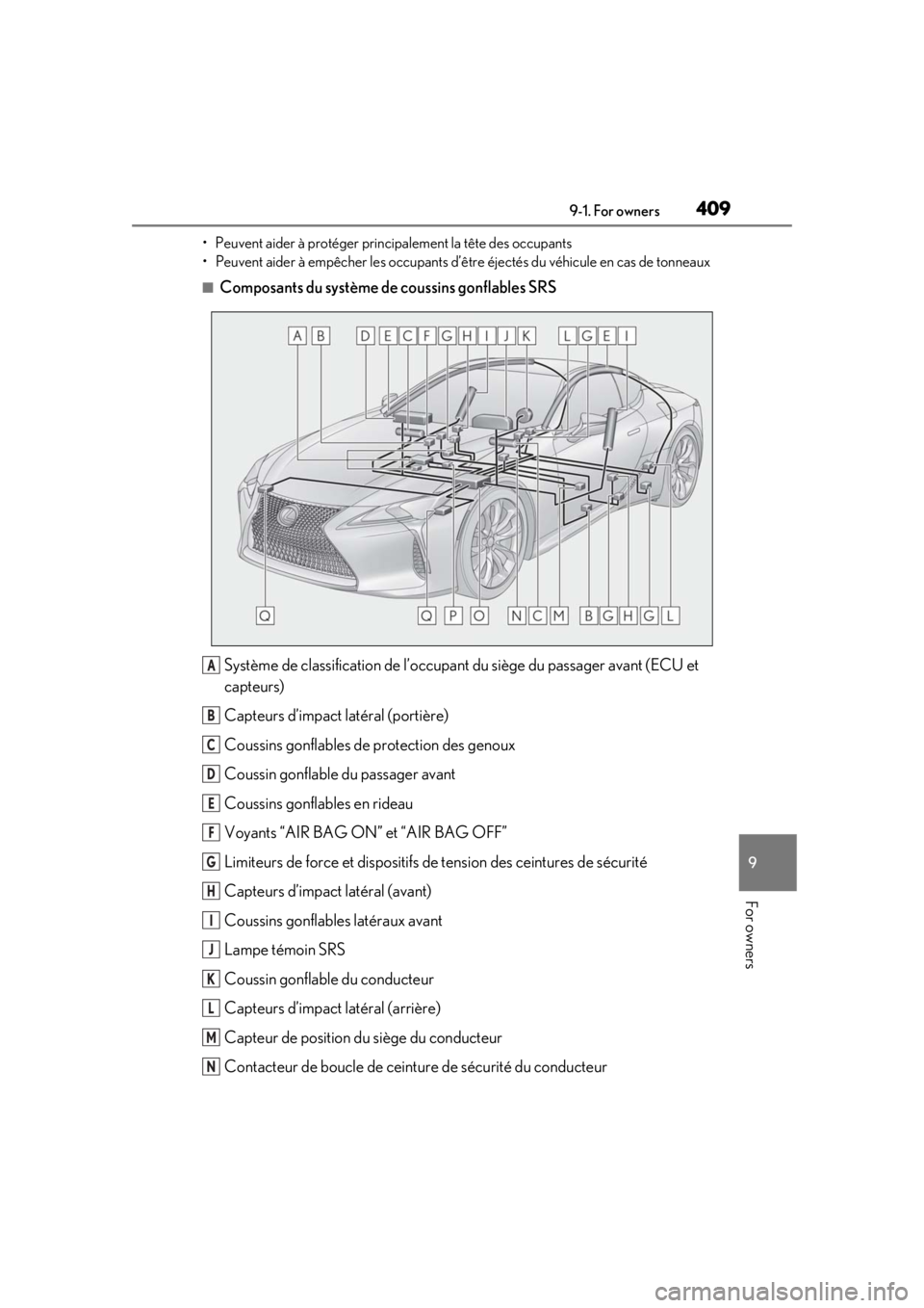 lexus LC500h 2019  Owners Manual / LEXUS 2019 LC 500,LC 500H OWNERS MANUAL (OM11471U) 4099-1. For owners
9
For owners
• Peuvent aider à protéger principalement la tête des occupants
• Peuvent aider à empêcher les occupants d’être éjectés du véhicule en cas de tonneaux
