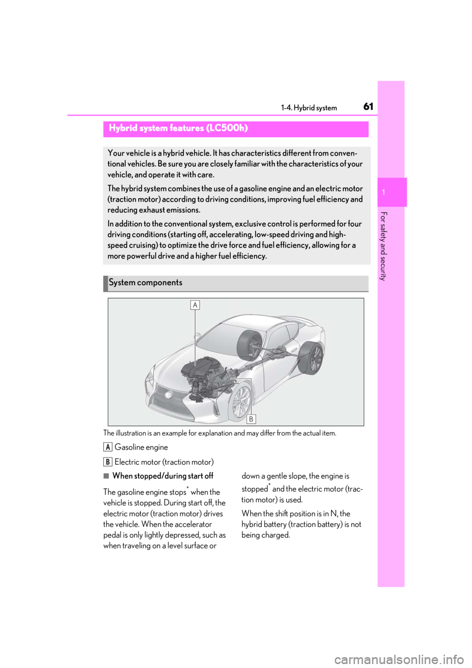 lexus LC500h 2019  Owners Manual / LEXUS 2019 LC 500,LC 500H OWNERS MANUAL (OM11471U) 611-4. Hybrid system
1
For safety and security
1-4.Hybrid system
The illustration is an example for explanation and may differ from the actual item.
Gasoline engine
Electric motor (traction motor)
■