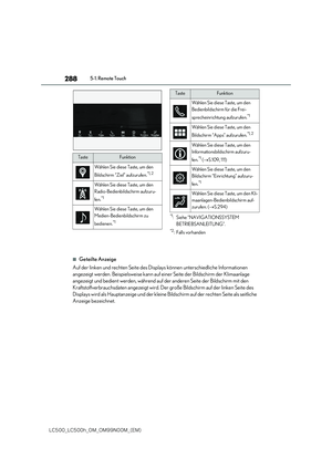 Page 288