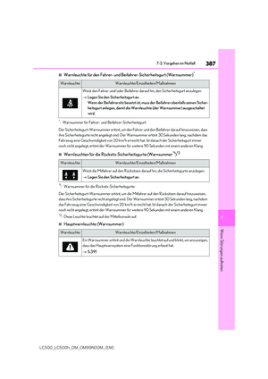 Page 387