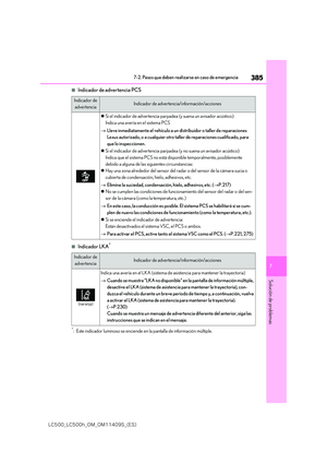 Page 385