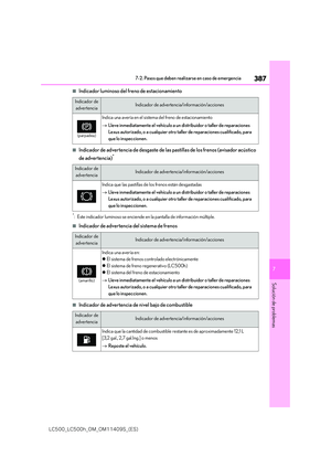 Page 387