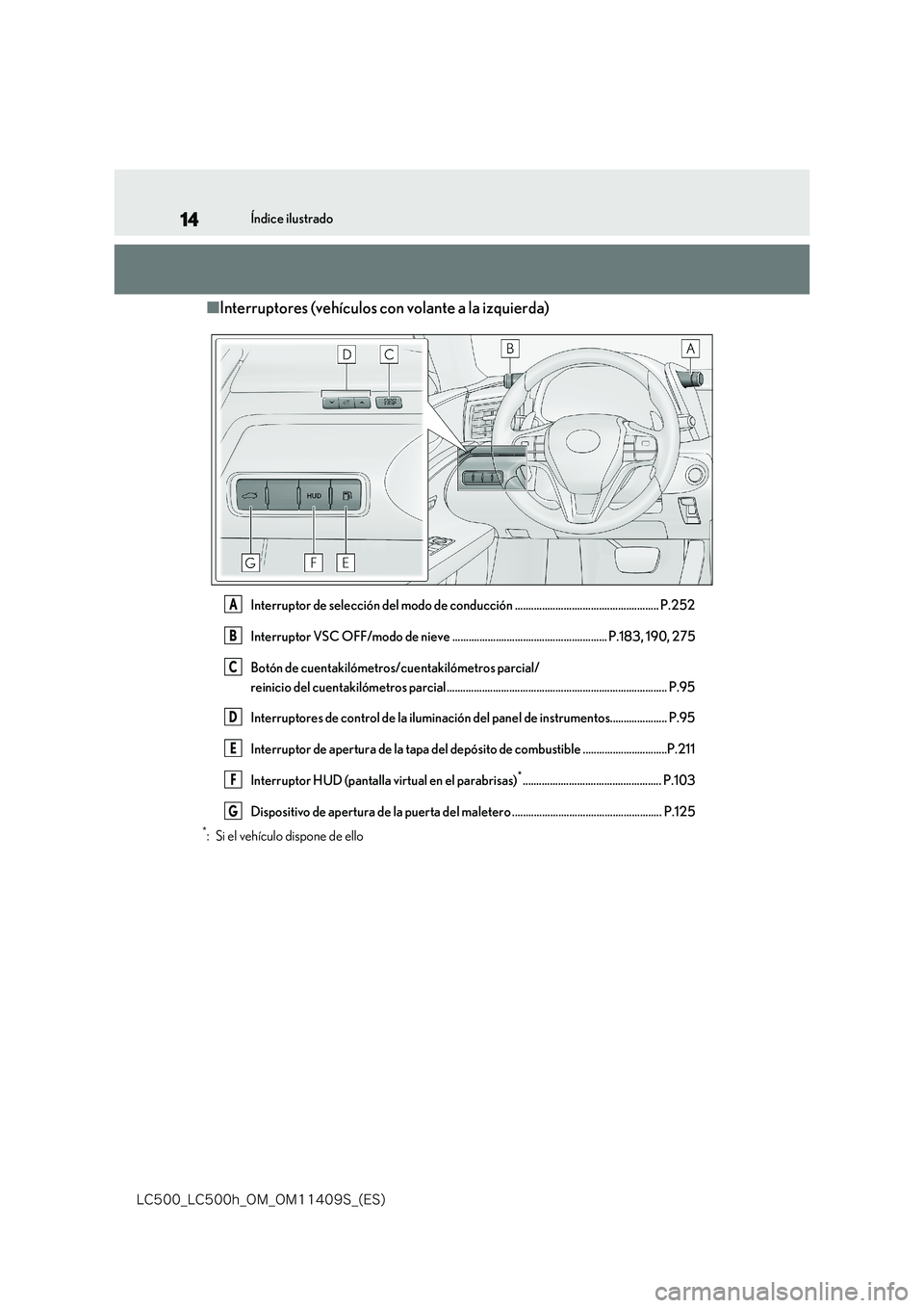 lexus LC500h 2018  Manual del propietario (in Spanish) 14
�-�$����@�-�$����I�@�0�.�@�0�.������4�@�	�&�4�

Índice ilustrado
■Interruptores (vehículos con volante a la izquierda)
Interruptor de selección del modo de conducción .............