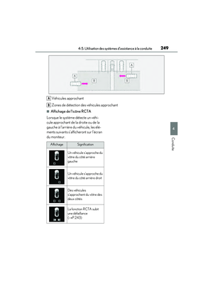 Page 251