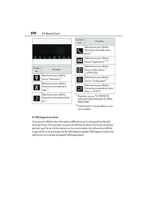 Page 272