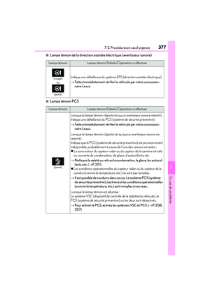 Page 379