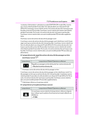 Page 383