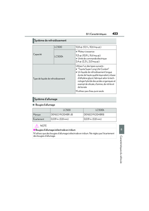 Page 425