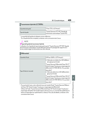 Page 427