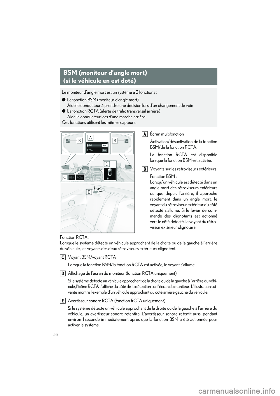 lexus LC500h 2018 Manuel du propriétaire (in French) / Guide rapide du manuel du propriétaire - LC 500, LC 500h 55
LC500_LC500h_QG_OM11444D_(D)
Écran multifonction
Activation/désactivation de la fonction
BSM/de la fonction RCTA.
La fonction RCTA est disponible
lorsque la fonction BSM est activée.
Voyants sur lexus LC500h 2018 Manuel du propriétaire (in French) / Guide rapide du manuel du propriétaire - LC 500, LC 500h 55
LC500_LC500h_QG_OM11444D_(D)
Écran multifonction
Activation/désactivation de la fonction
BSM/de la fonction RCTA.
La fonction RCTA est disponible
lorsque la fonction BSM est activée.
Voyants sur