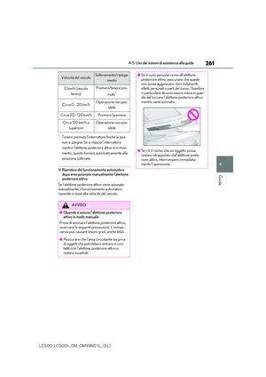 Page 261