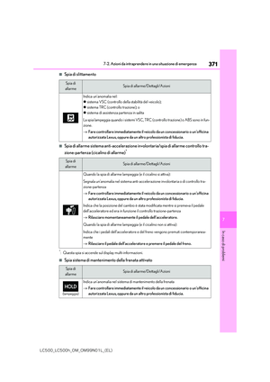 Page 371