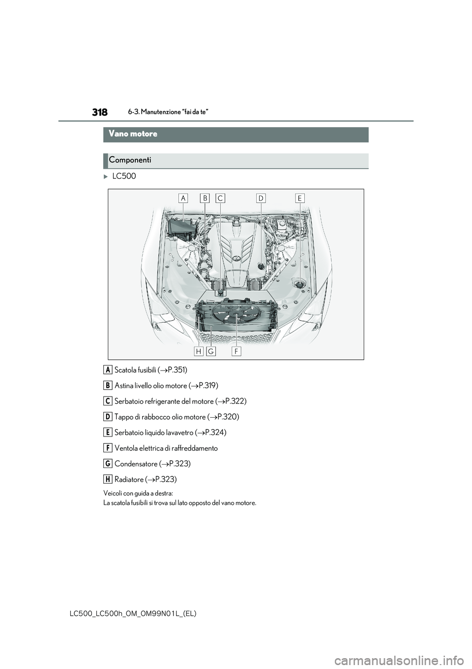 lexus LC500h 2018  Manuale del proprietario (in Italian) 318
�-�$����@�-�$����I�@�0�.�@�0�.���/���-�@�	�&�-�

6-3. Manutenzione “fai da te”
LC500 
Scatola fusibili ( P.351) 
Astina livello olio motore ( P.319) 
Serbatoio refrigerante 