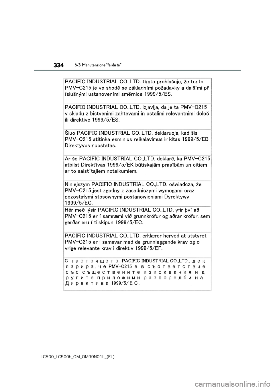 lexus LC500h 2018  Manuale del proprietario (in Italian) 334
�-�$����@�-�$����I�@�0�.�@�0�.���/���-�@�	�&�-�

6-3. Manutenzione “fai da te” 
