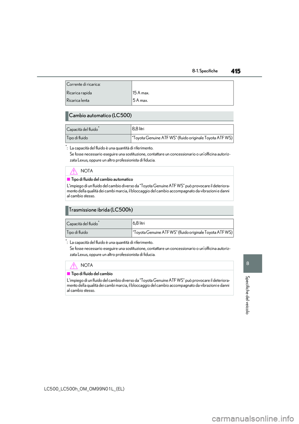 lexus LC500h 2018  Manuale del proprietario (in Italian) 415
8
�-�$����@�-�$����I�@�0�.�@�0�.���/���-�@�	�&�-�

8-1. Specifiche
Specifiche del veicolo
*: La capacità del fluido è una quantità di riferimento. 
Se fosse necessario eseguire una so