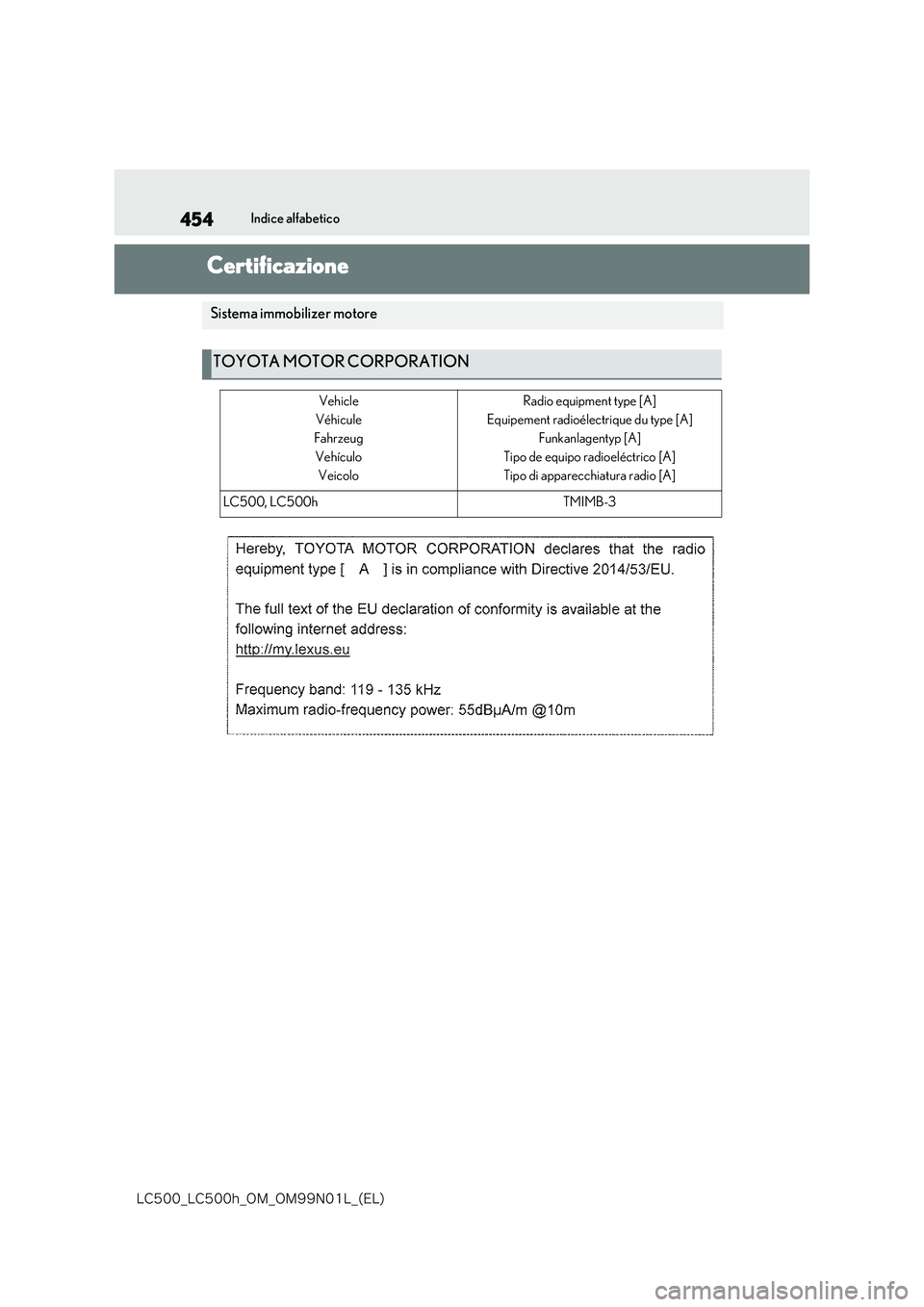 lexus LC500h 2018  Manuale del proprietario (in Italian) 454
�-�$����@�-�$����I�@�0�.�@�0�.���/���-�@�	�&�-�

Indice alfabetico
1 -2 .Certif ic a tionCertificazione
Sistema immobilizer motore
TOYOTA MOTOR CORPORATION
Vehicle 
Véhicule
Fahrzeug
Ve