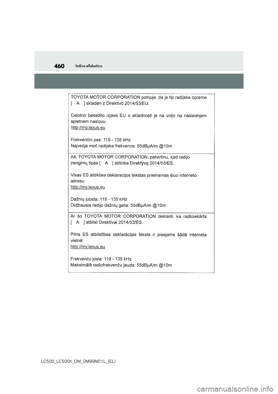 lexus LC500h 2018  Manuale del proprietario (in Italian) 460
�-�$����@�-�$����I�@�0�.�@�0�.���/���-�@�	�&�-�

Indice alfabetico 