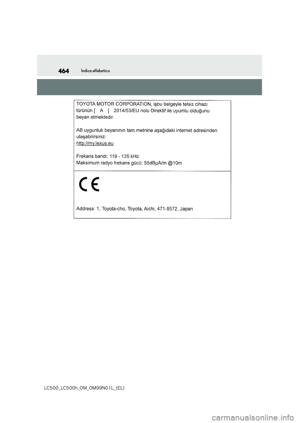 lexus LC500h 2018  Manuale del proprietario (in Italian) 464
�-�$����@�-�$����I�@�0�.�@�0�.���/���-�@�	�&�-�

Indice alfabetico 