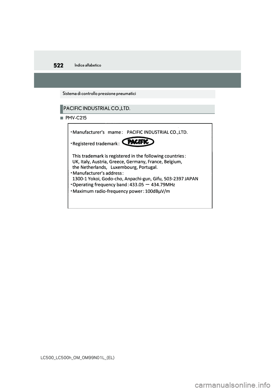 lexus LC500h 2018  Manuale del proprietario (in Italian) 522
�-�$����@�-�$����I�@�0�.�@�0�.���/���-�@�	�&�-�

Indice alfabetico
■PMV-C215
Sistema di controllo pressione pneumatici
PACIFIC INDUSTRIAL CO.,LTD. 