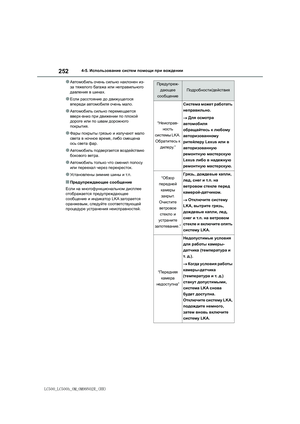 Page 252