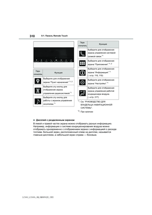 Page 310