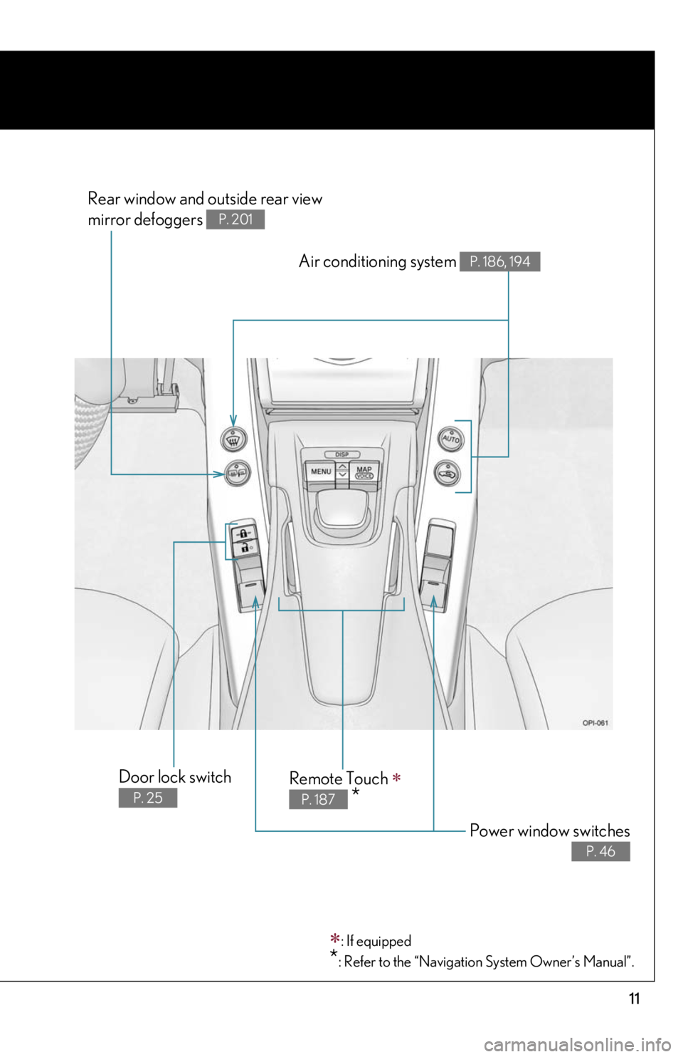 lexus LFA 2012  Technical Information / LEXUS 2012 LFA OWNERS MANUAL (OM77006U) 11
: If equipped
*: Refer to the “Navigation System Owner’s Manual”.
Rear window and outside rear view 
mirror defoggers 
P. 201
Door lock switch
P. 25
Remote Touch  
 
*P. 187
Power windo