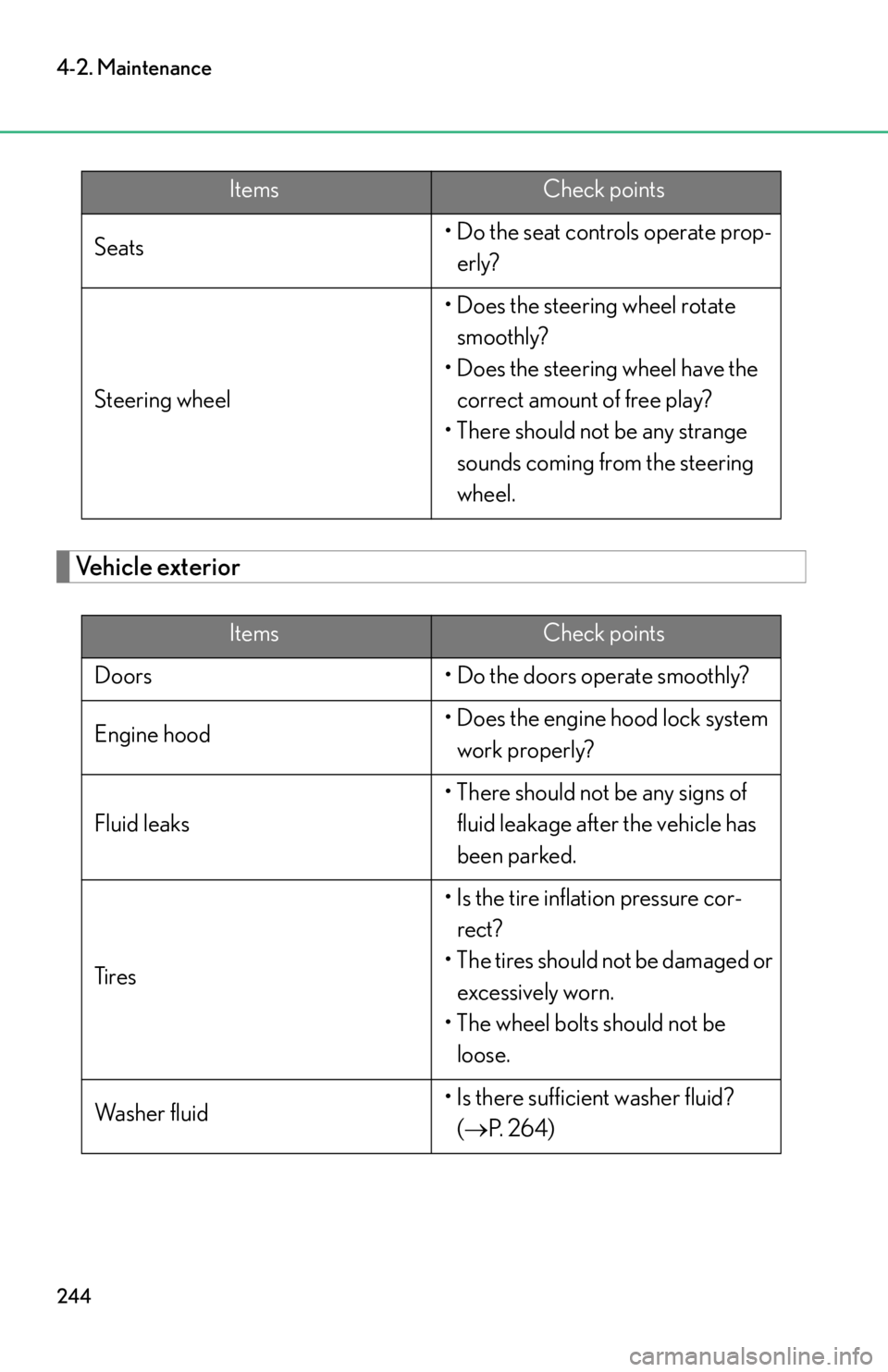 lexus LFA 2012  Technical Information / LEXUS 2012 LFA OWNERS MANUAL (OM77006U) 244
4-2. Maintenance
Vehicle exterior
Seats• Do the seat controls operate prop-
erly?
Steering wheel • Does the steering wheel rotate 
smoothly?
• Does the steering wheel have the 
correct amoun