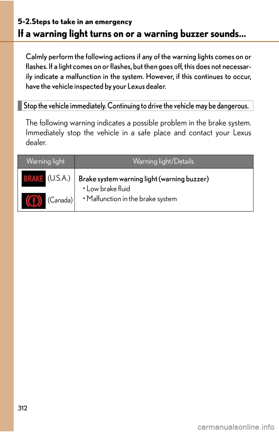 lexus LFA 2012  Technical Information / LEXUS 2012 LFA OWNERS MANUAL (OM77006U) 312
5-2.Steps to take in an emergency
If a warning light turns on or a warning buzzer sounds...
Calmly perform the following actions if  any of the warning lights comes on or
flashes. If a light comes