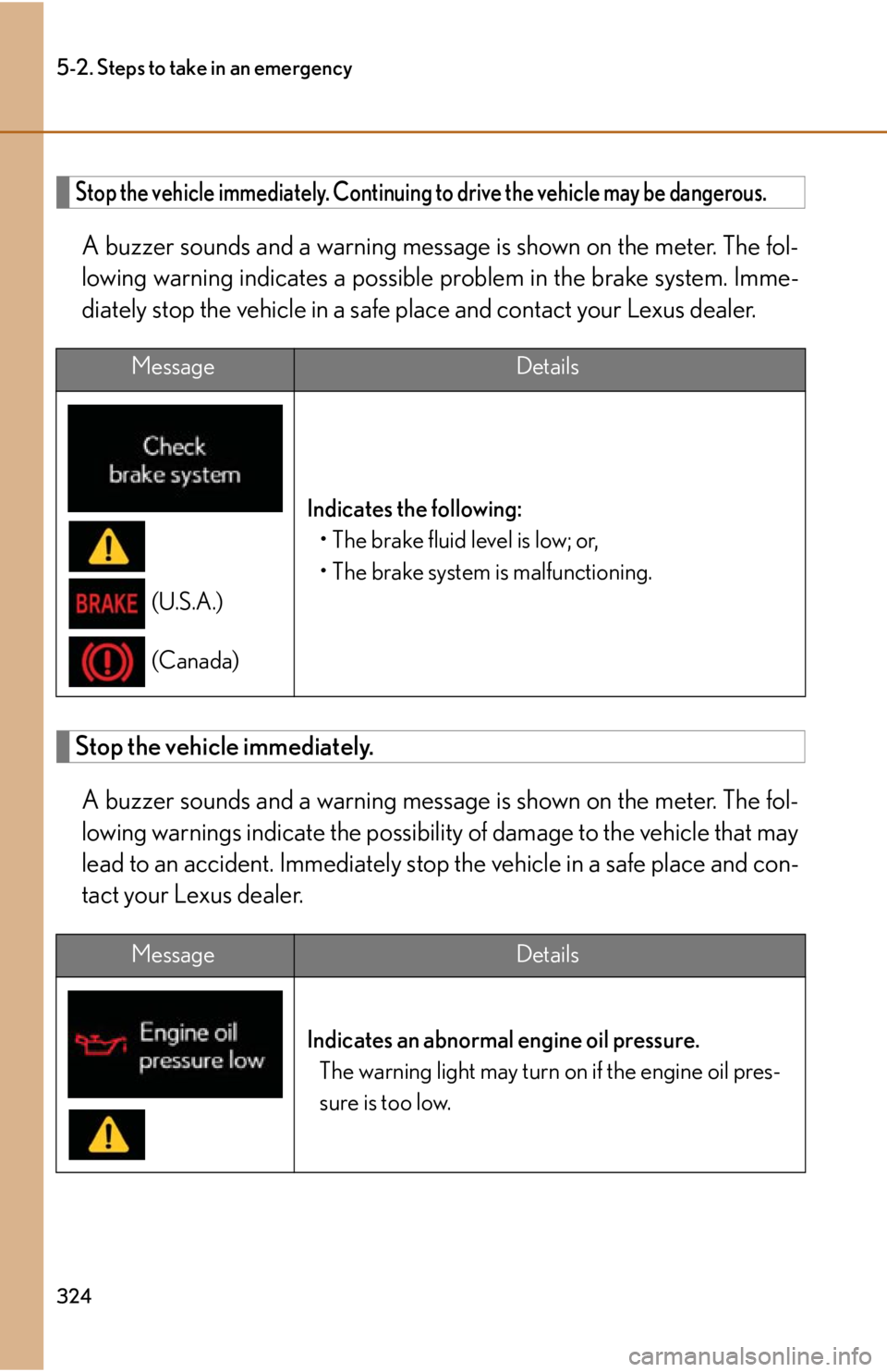 lexus LFA 2012  Technical Information / LEXUS 2012 LFA OWNERS MANUAL (OM77006U) 324
5-2. Steps to take in an emergency
Stop the vehicle immediately. Continuing to drive the vehicle may be dangerous.
A buzzer sounds and a warning message is shown on the meter. The fol-
lowing warn