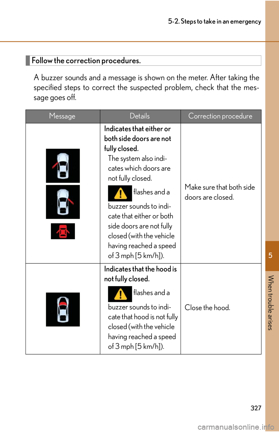 lexus LFA 2012  Technical Information / LEXUS 2012 LFA OWNERS MANUAL (OM77006U) 5
When trouble arises
327
5-2. Steps to take in an emergency
Follow the correction procedures.A buzzer sounds and a message is sh own on the meter. After taking the
specified steps to correct the susp