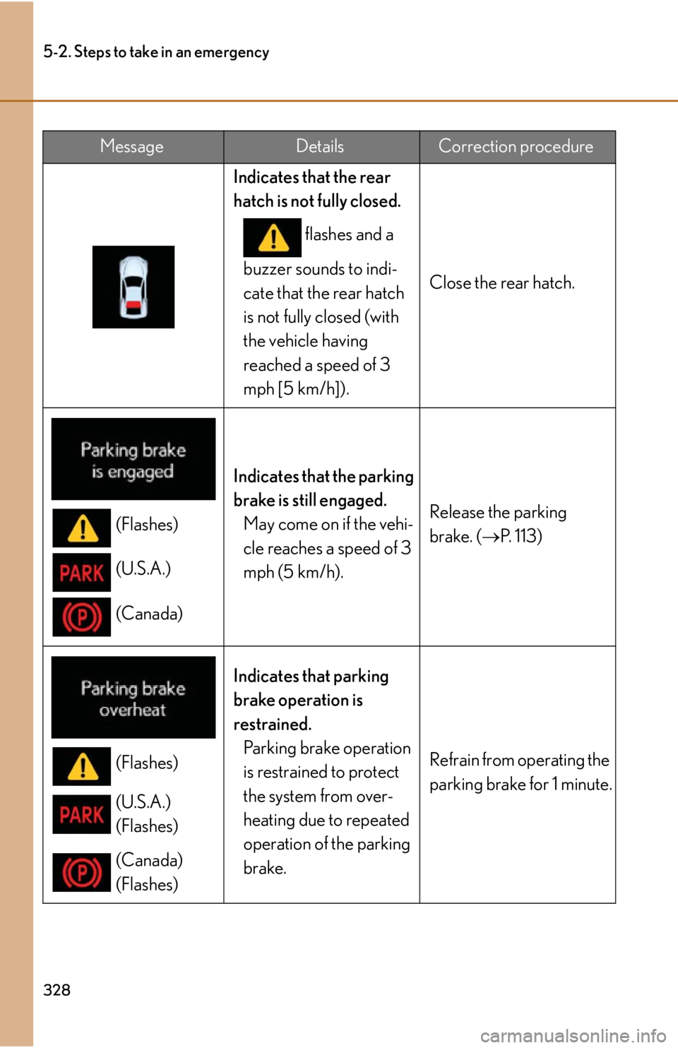 lexus LFA 2012  Technical Information / LEXUS 2012 LFA OWNERS MANUAL (OM77006U) 328
5-2. Steps to take in an emergency
Indicates that the rear 
hatch is not fully closed. flashes and a 
buzzer sounds to indi-
cate that the rear hatch 
is not fully closed (with 
the vehicle having