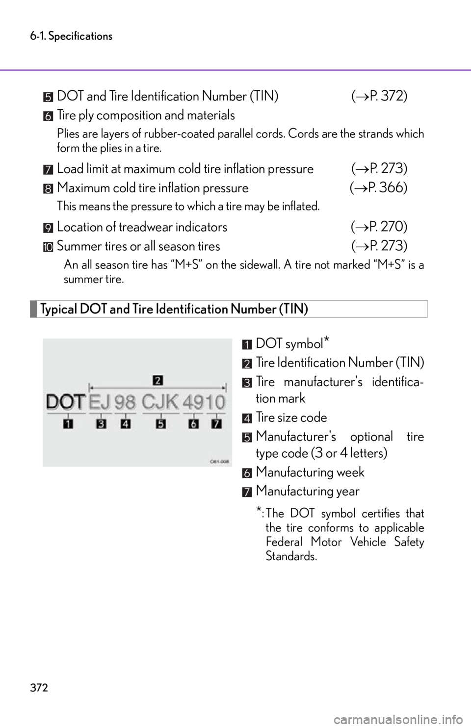 lexus LFA 2012  Technical Information / LEXUS 2012 LFA OWNERS MANUAL (OM77006U) 372
6-1. Specifications
DOT and Tire Identification Number (TIN)(P.  3 7 2 )
Tire ply composition and materials
Plies are layers of rubber-coated parallel cords. Cords are the strands which
form th