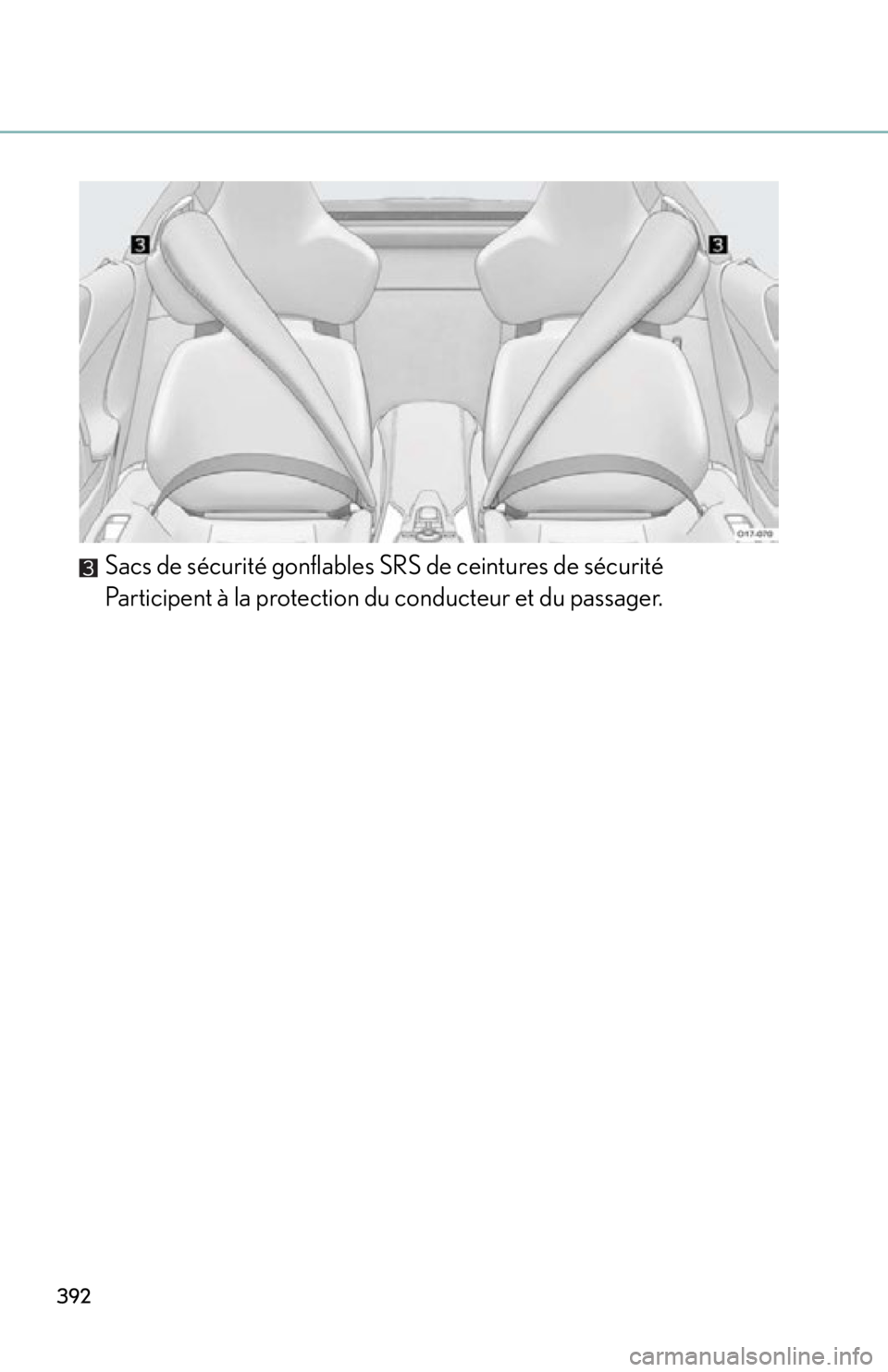 lexus LFA 2012  Technical Information / LEXUS 2012 LFA OWNERS MANUAL (OM77006U) 392
Sacs de sécurité gonflables SRS de ceintures de sécurité
Participent à la protection du conducteur et du passager. 