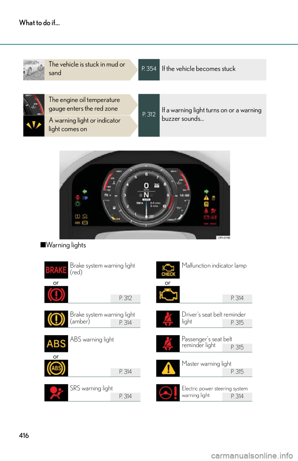 lexus LFA 2012  Technical Information / LEXUS 2012 LFA OWNERS MANUAL (OM77006U) 416
What to do if...
The vehicle is stuck in mud or 
sandP.  3 5 4If the vehicle becomes stuck
The engine oil temperature 
gauge enters the red zone
A warning light or indicator 
light comes onP.  3 1