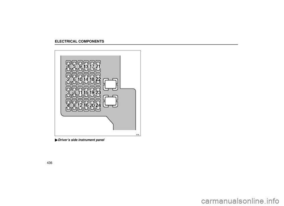 lexus LS400 1999  Electrical Components / LEXUS 1999 LS400 OWNERS MANUAL (OM50514U) ELECTRICAL COMPONENTS
436
64L007±1
Drivers side instrument panel 