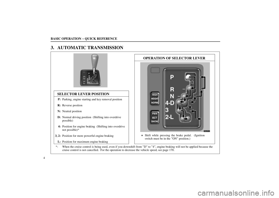 lexus LS400 1998  Audio System / LEXUS 1998 LS400 OWNERS MANUAL (OM50498U) 00L011-2
00L012-5
Shift while pressing the brake pedal.  (Ignition
switch must be in the ”ON” position.)
BASIC OPERATION � QUICK REFERENCE
4
3. AUTOMATIC TRANSMISSION
OPERATION OF SELECTOR LEVER
