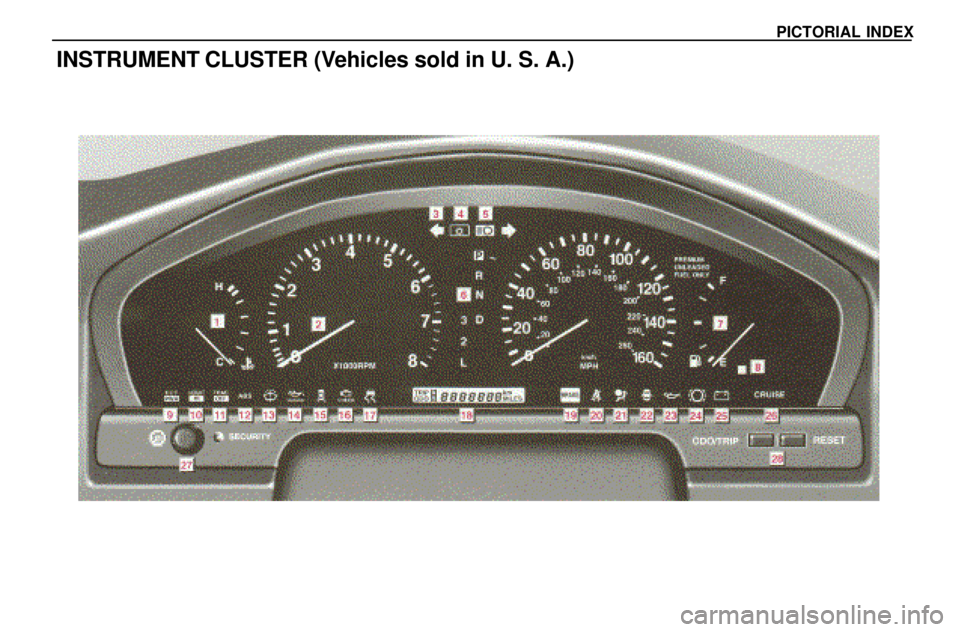 lexus LS400 1996  Audio System / 1996 LS400: PICTORIAL INDEX PICTORIAL INDEX
INSTRUMENT CLUSTER (Vehicles sold in U. S. A.) 