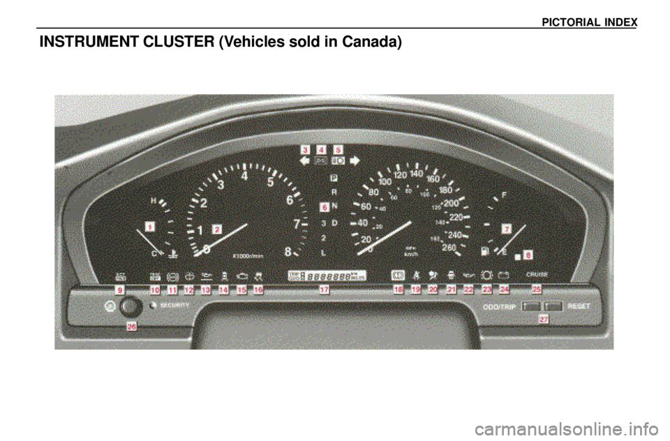 lexus LS400 1996  Audio System / 1996 LS400: PICTORIAL INDEX PICTORIAL INDEX
INSTRUMENT CLUSTER (Vehicles sold in Canada) 