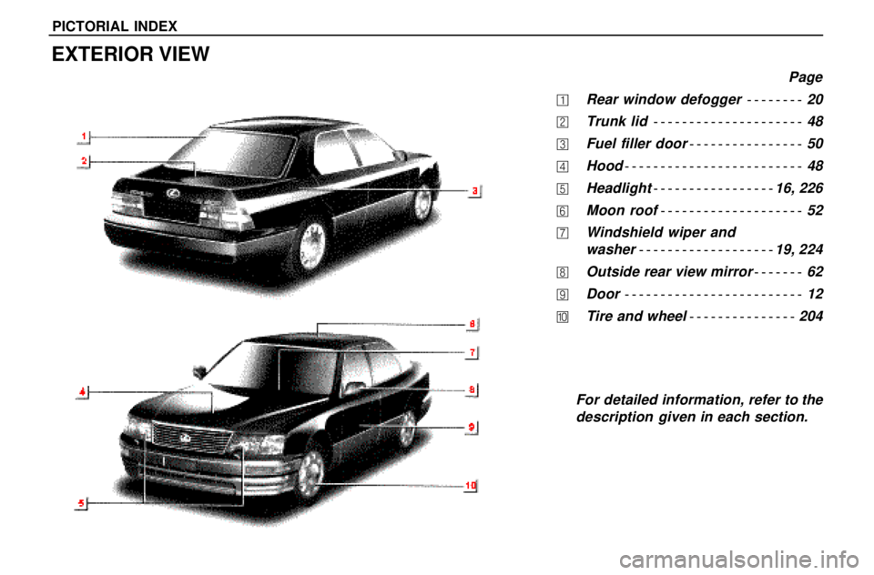 lexus LS400 1996  Audio System / 1996 LS400: PICTORIAL INDEX PICTORIAL INDEX
EXTERIOR VIEW
Page
Rear window defogger 20
	Trunk lid 48
Fuel filler door 50
Hood 48
Headlight 16, 226
Moon roof 52
Windshield wiper and
washer 19, 224
Outside rear view mirror 