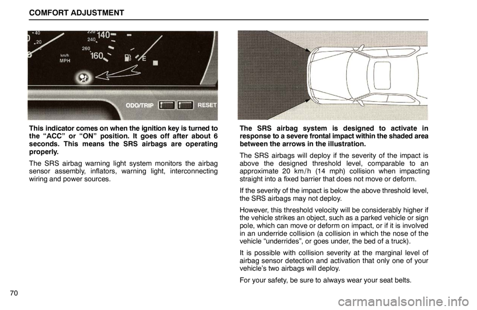 lexus LS400 1995 Electrical Components / 1995 LS400: COMFORT ADJUSTMENT COMFORT ADJUSTMENT
70
This indicator comes on when the ignition key is turned to
the “ACC” or “ON” position. It goes off after about 6
seconds. This means the SRS airbags are operating
properl lexus LS400 1995 Electrical Components / 1995 LS400: COMFORT ADJUSTMENT COMFORT ADJUSTMENT
70
This indicator comes on when the ignition key is turned to
the “ACC” or “ON” position. It goes off after about 6
seconds. This means the SRS airbags are operating
properl