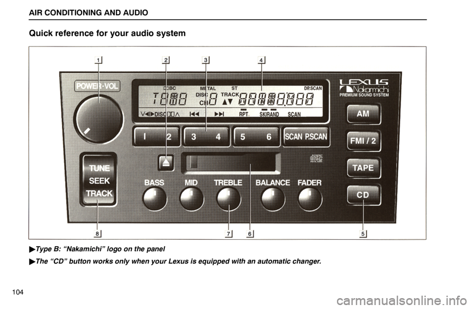 lexus LS400 1995  Electrical Components / 1995 LS400: AIR CONDITIONING AND AUDIO AIR CONDITIONING AND AUDIO
104
Quick reference for your audio system
Type B: “Nakamichi” logo on the panel
The “CD” button works only when your Lexus is equipped with an automatic changer. 