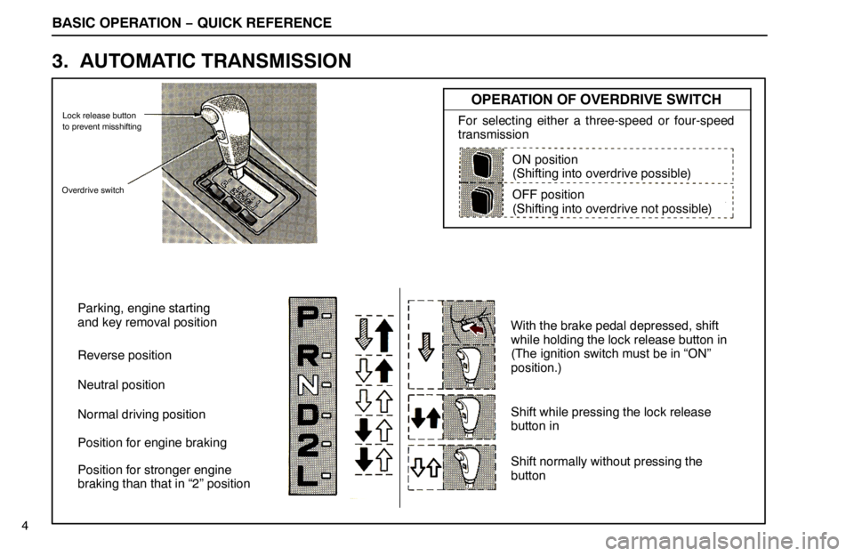 lexus LS400 1994  Keys and Doors / 1994 LS400: QUICK REFERENCE BASIC OPERATION − QUICK REFERENCE
Parking, engine starting 
and key removal position
Reverse position
Neutral position
Normal driving position
Position for engine braking
Position for stronger engin