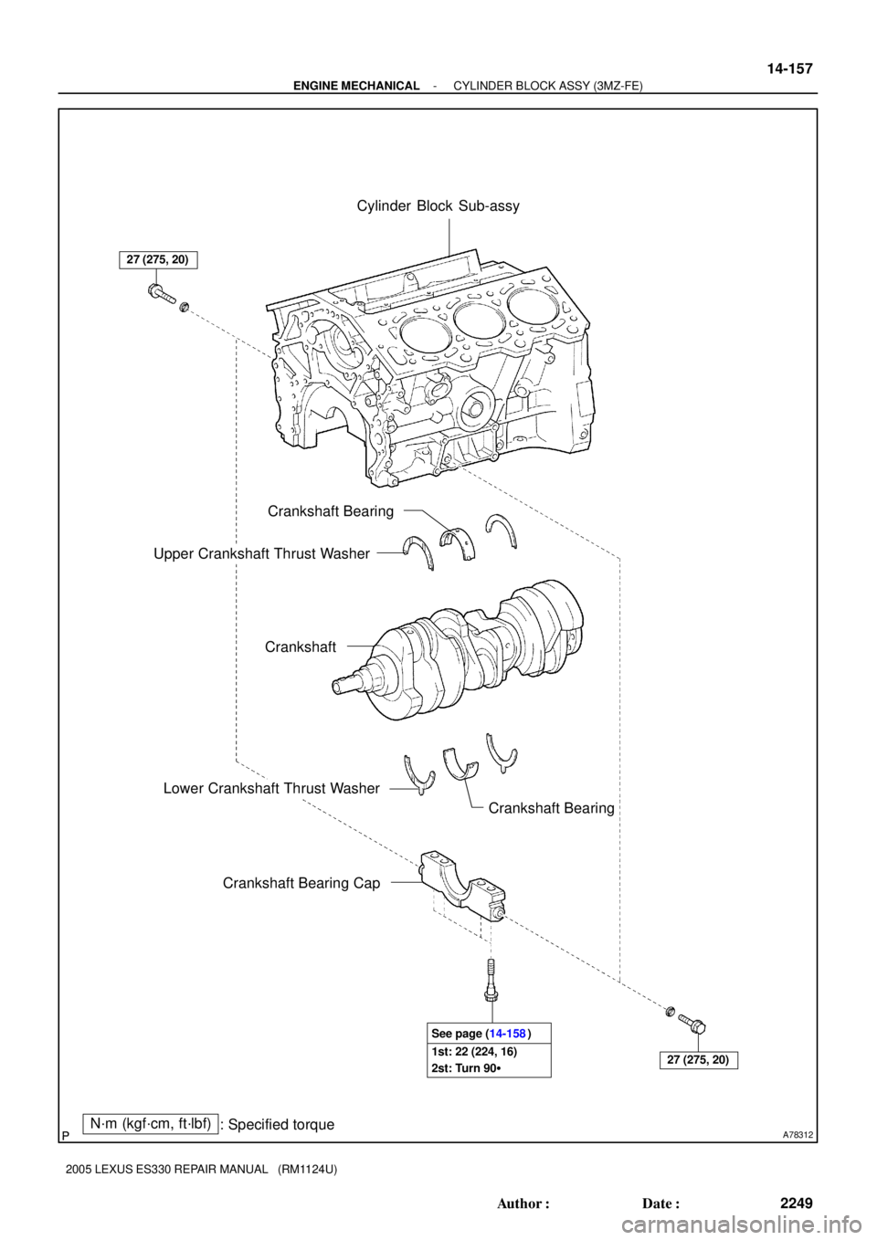 LEXUS ES300 2005  Repair Manual A78312N´m (kgf´cm, ft´lbf)
: Specified torque
27 (275, 20)
27 (275, 20)1st: 22 (224, 16) 
2st: Turn 90 See page (14-158)
Cylinder Block Sub-assy
Upper Crankshaft Thrust WasherCrankshaft Bearing
Cr